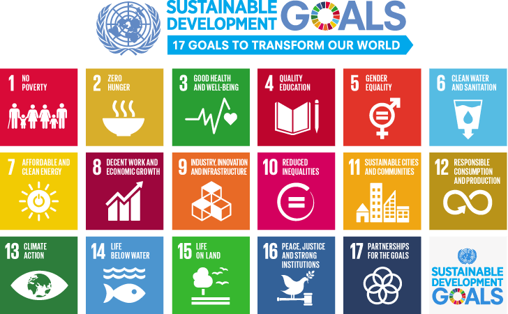 english_SDG_17goals_poster_all_languages_with_UN_emblem_1